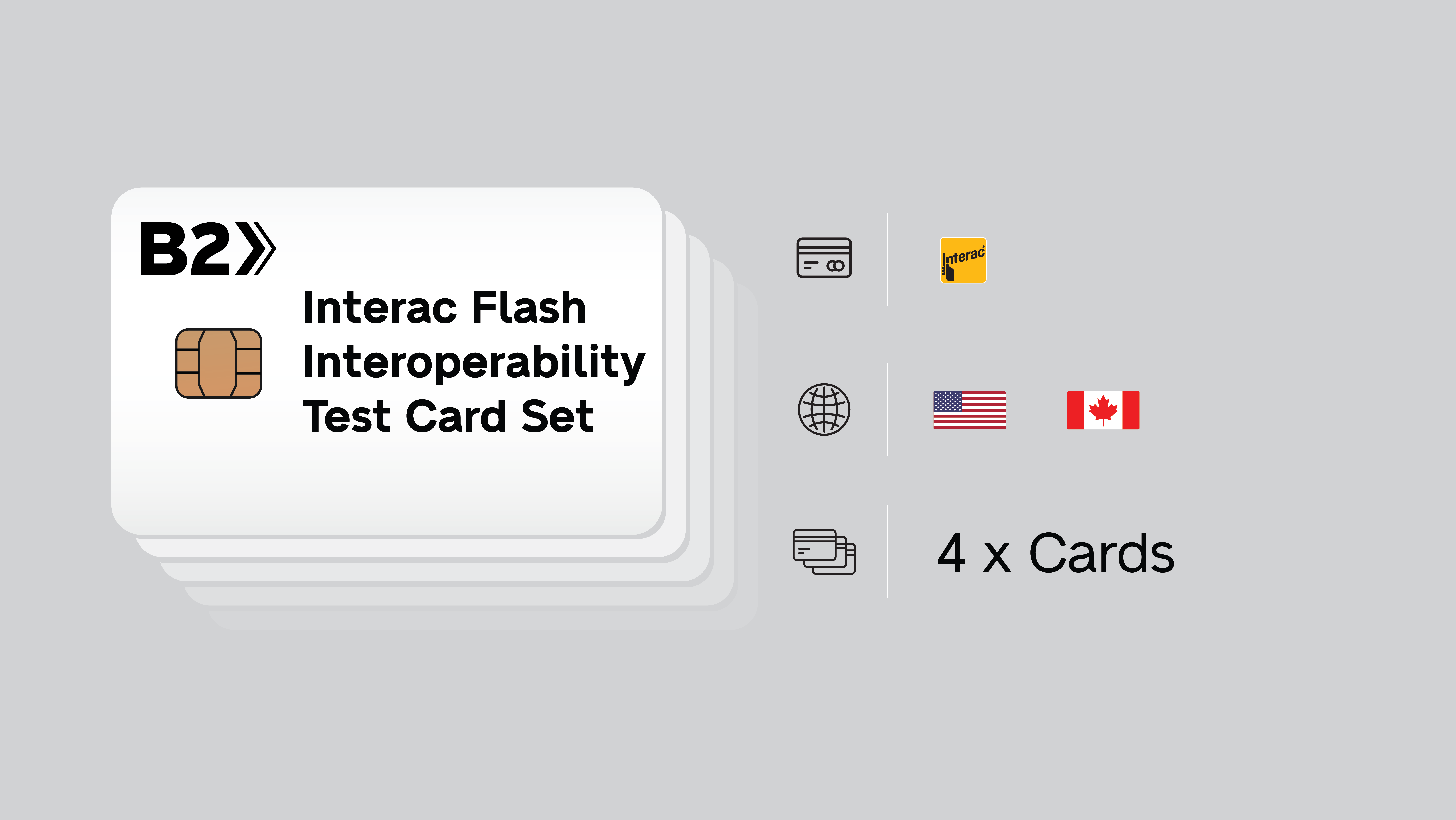 Interac Flash Interoperability Test Card Set 4 Cards